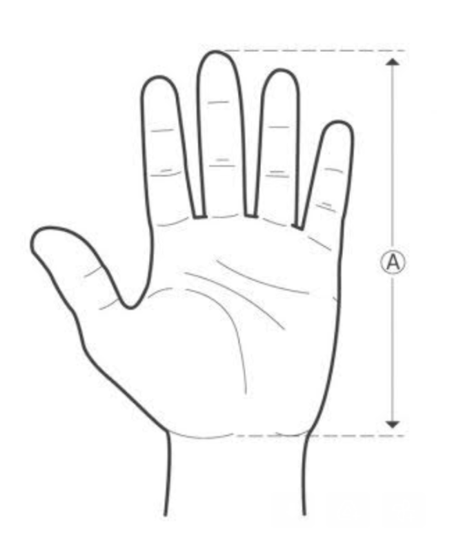 Properly Fitting Your Golf Grips High Performance Golf Institute